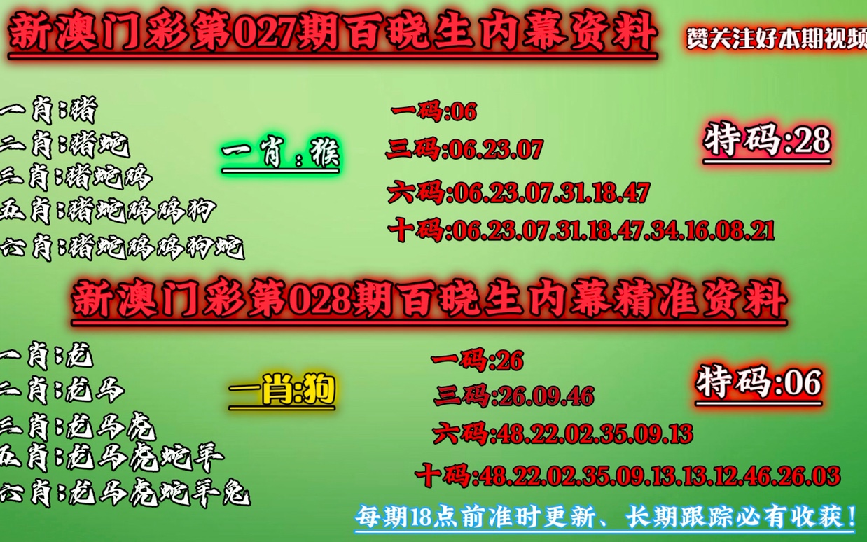 新澳2025今晚一肖一码资料-仔细释义、解释与落实