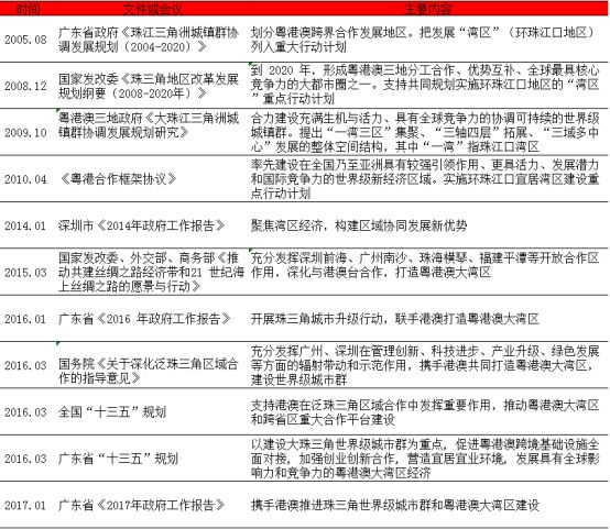 2025年新澳门全年资料奖免费查询-全面释义、解释与落实