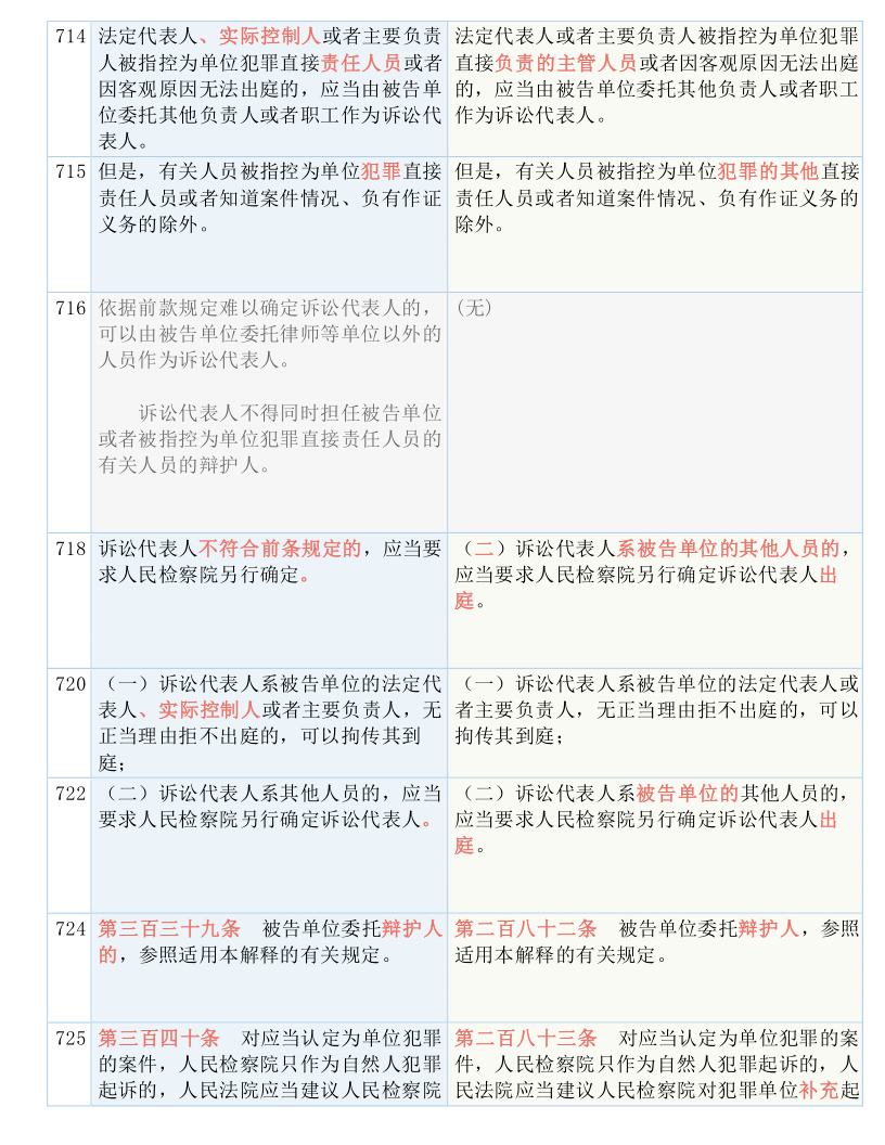 2025新澳门正版免费-实用释义、解释与落实