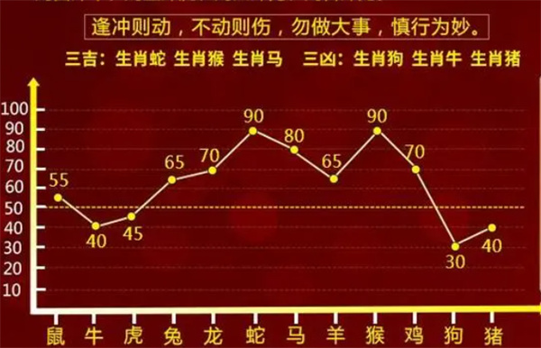 最准一肖一码一一中一-精选解析、解释与落实