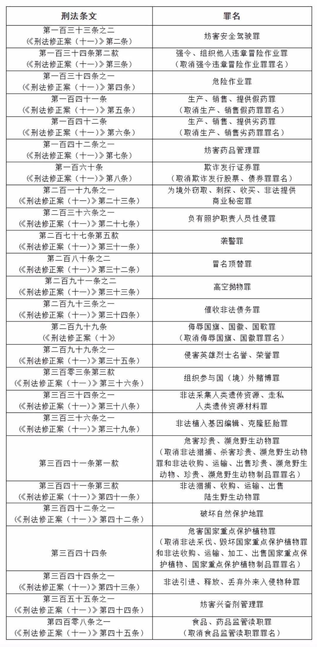 2025新澳门精准免费提供-全面释义、解释与落实