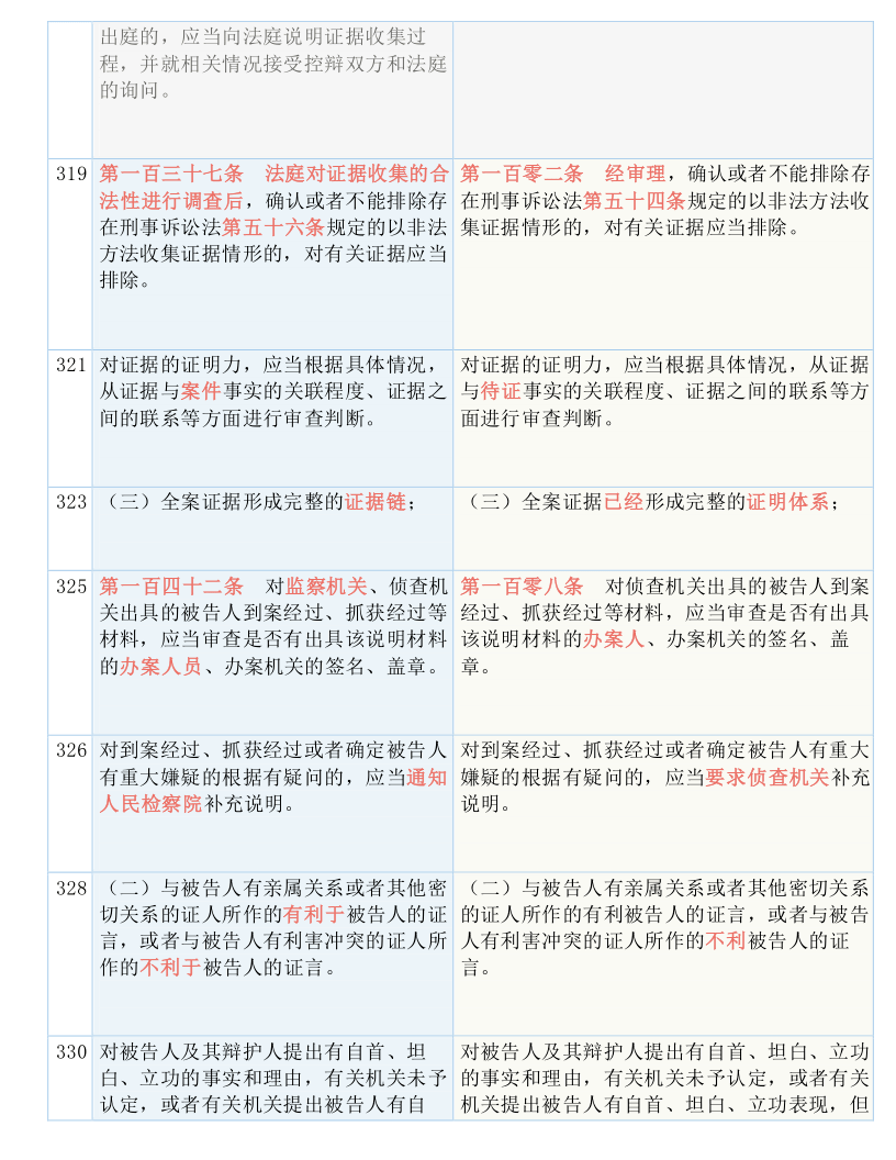 澳门一码一肖一待一中四-仔细释义、解释与落实