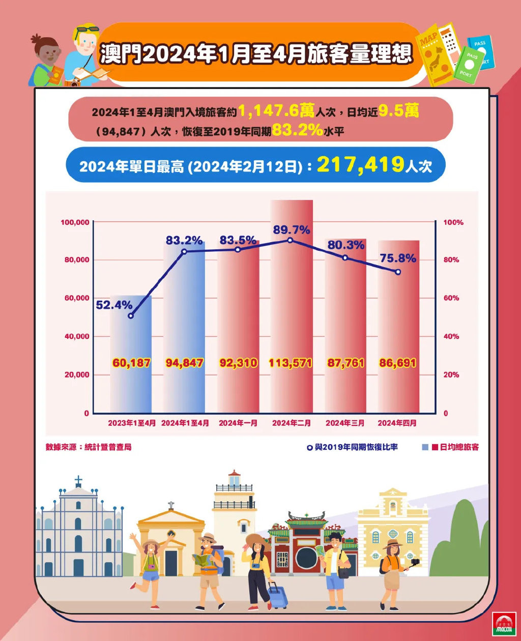 2025澳门免费最精准-详细解答、解释与落实