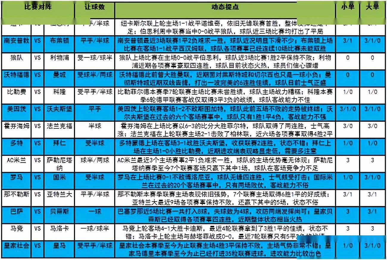 2025澳门和香港特马今晚开码-精选解析、解释与落实