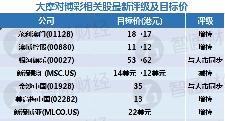 2025澳门和香港全年资料好彩精准24码-实证释义、解释与落实