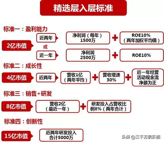 2025年正版资料免费大全中特-精选解析、解释与落实