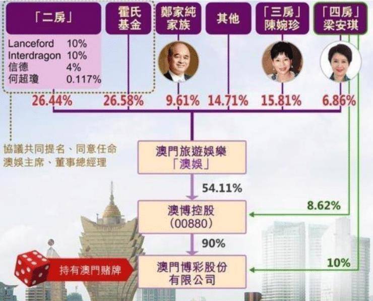 澳门和香港今晚开特马四不像图-仔细释义、解释与落实