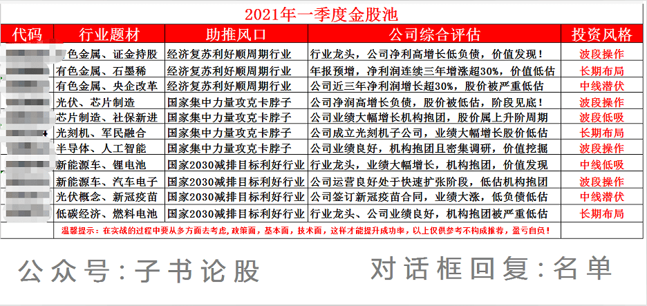 2025年全年资料免费大全-详细解答、解释与落实