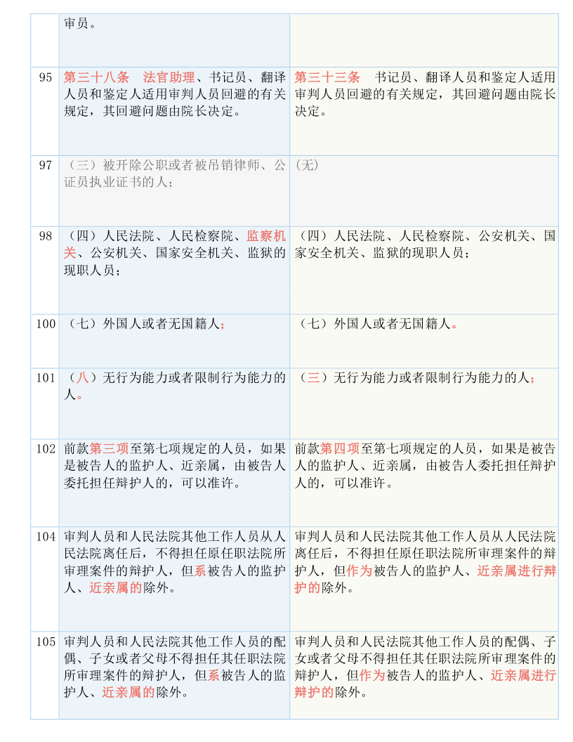 澳门和香港管家婆100中-实用释义、解释与落实