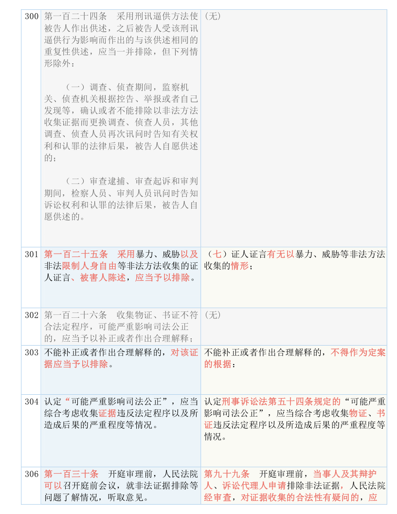 最准一码一肖100%凤凰网-精选解析、解释与落实