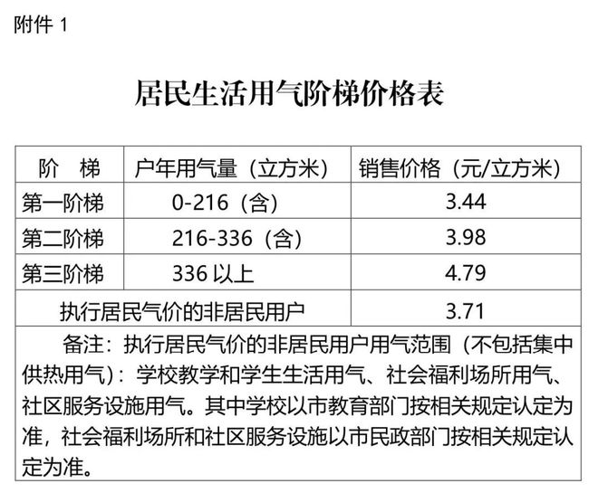 2025澳门和香港门和香港精准免费大全-实证释义、解释与落实