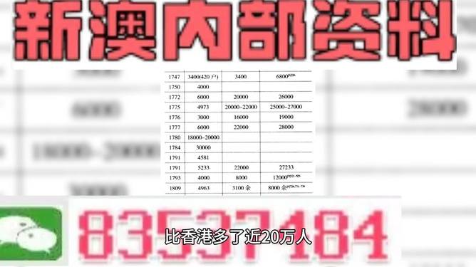 新澳门全年资料免费精准大全-详细解答、解释与落实