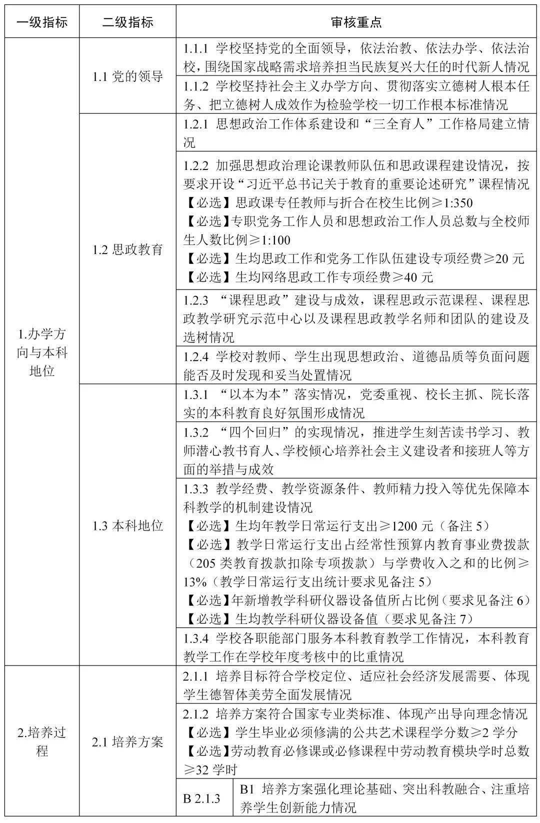 2025全年新澳门与香港正版免费资料正题-详细解答、解释与落实