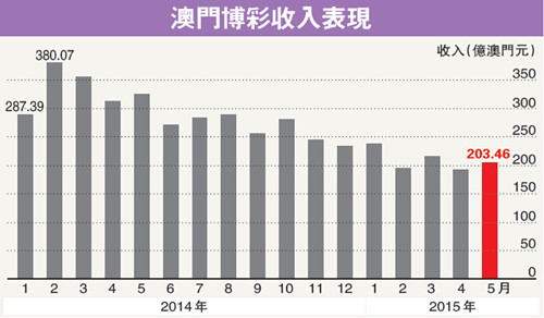 新澳门与香港今晚必中一肖一特-详细解答、解释与落实