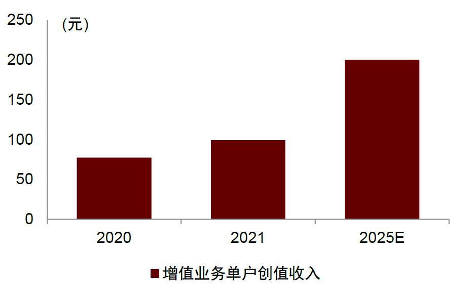 新奥精准资料免费大全,全面释义解释与落实展望