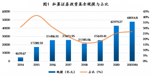 2025精准资料免费大全,富强解答解释与落实展望