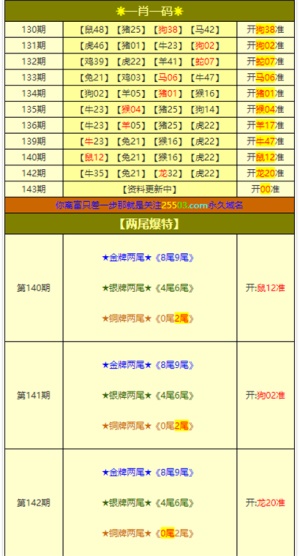 2025澳门特马今晚三肖八码必中中奖-详细解答、解释与落实