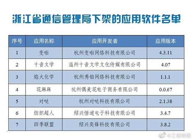 2025年新澳门天天免费精准大全是合法吗?,词语释义解释与落实展望