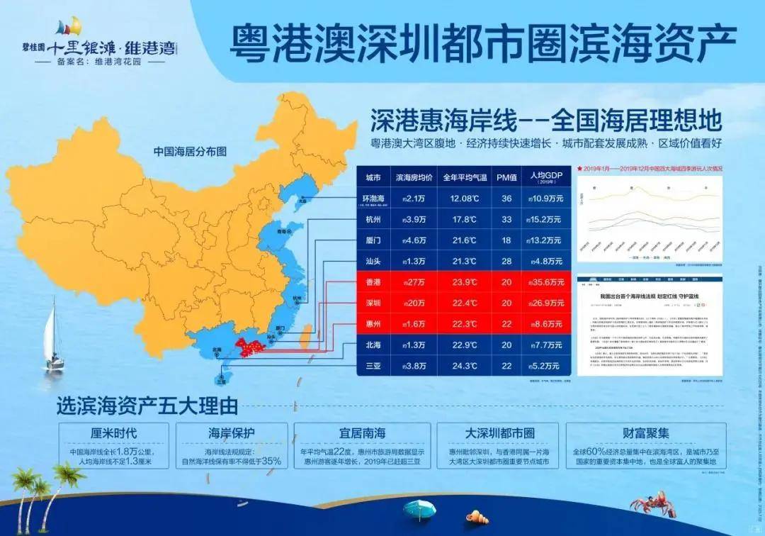 澳门正版免费全年资料大全旅游团-详细解答、解释与落实