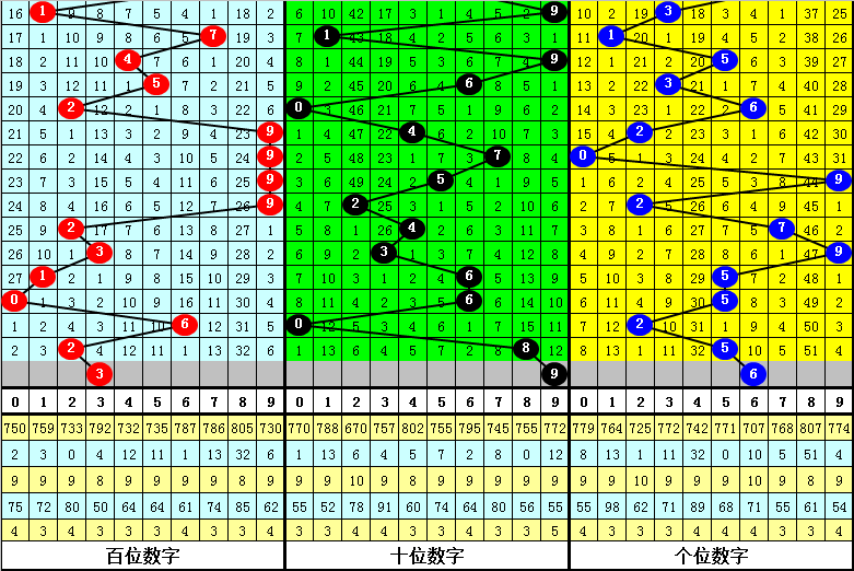 最准一肖一码一一子中特l-详细解答、解释与落实