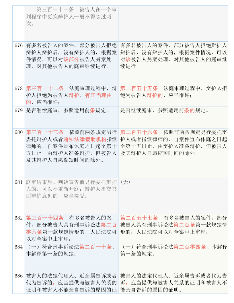 澳门和香港一码一码100准确,词语释义解释与落实展望