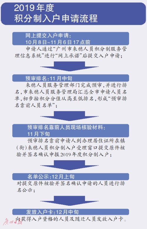 2025新澳门正版精准资料大全合法吗?,全面释义解释与落实展望