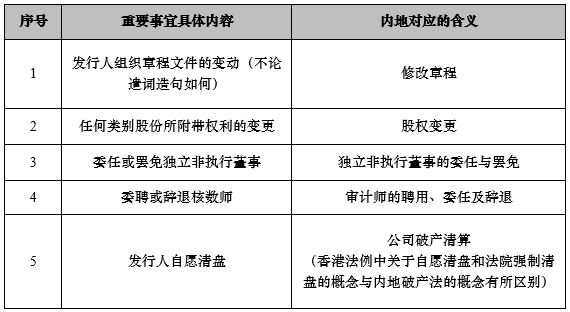 2025新澳门和香港最精准正最精准龙门-详细解答、解释与落实