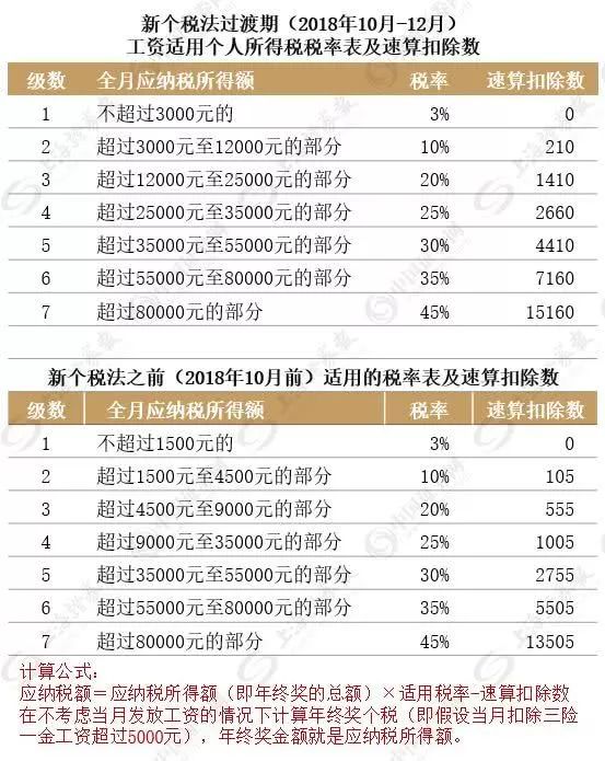 2025新澳门全年资料精准正版-详细解答、解释与落实