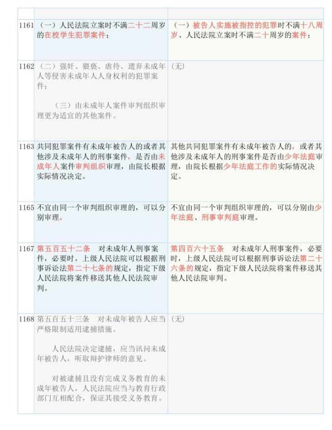 2025精准资料免费大全,词语释义解释与落实展望